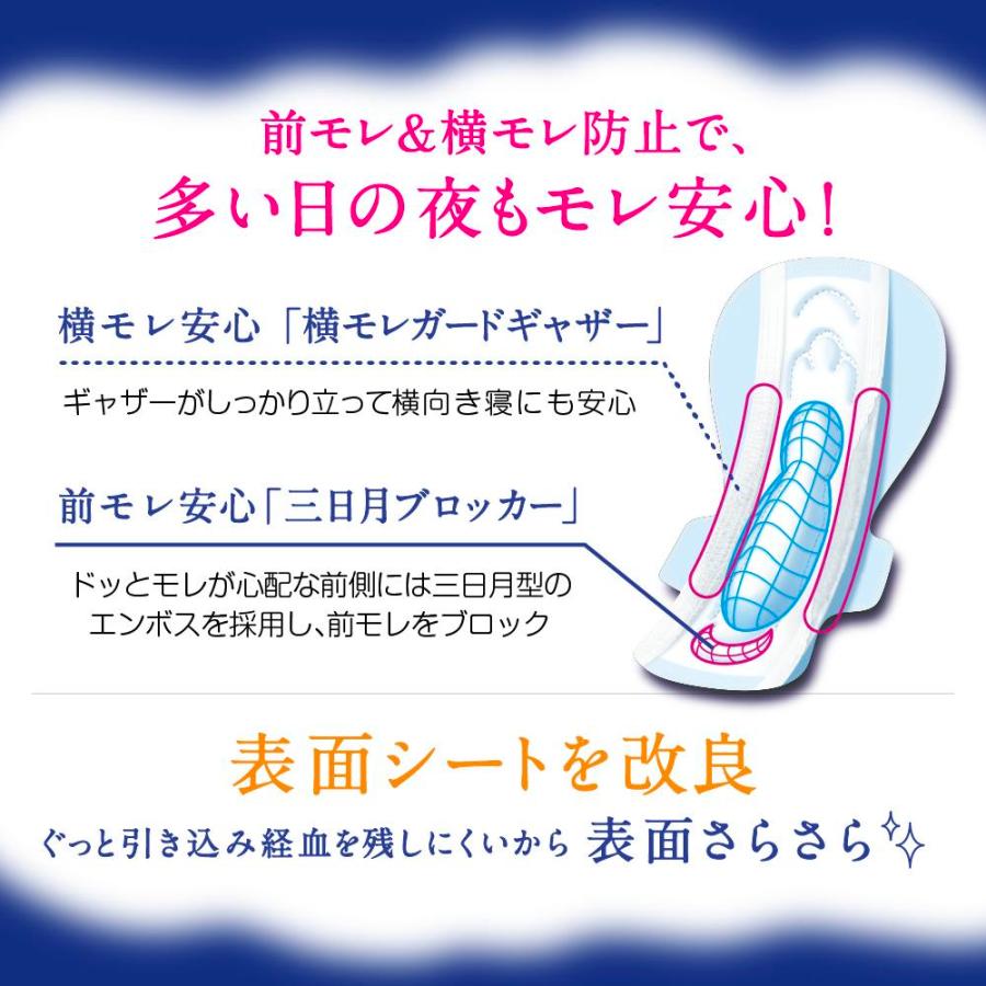 朝まで超安心400 5