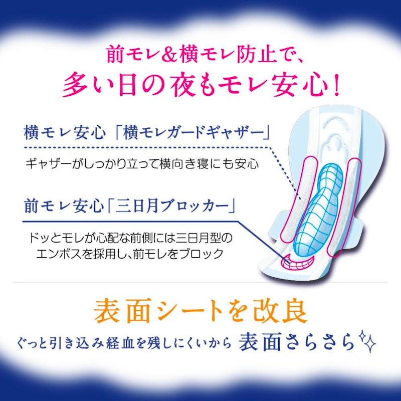 朝まで超安心400 5