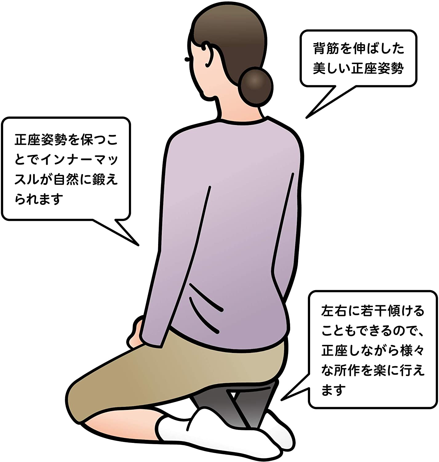 折り畳み正座椅子 正座革命ネオ 3