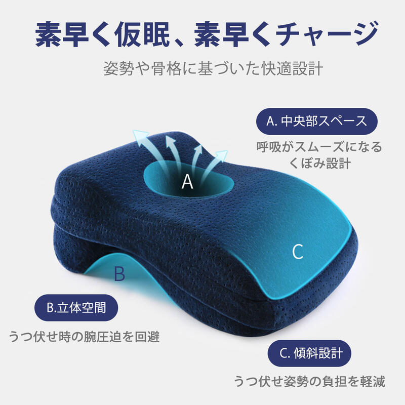 うつぶせ枕 4