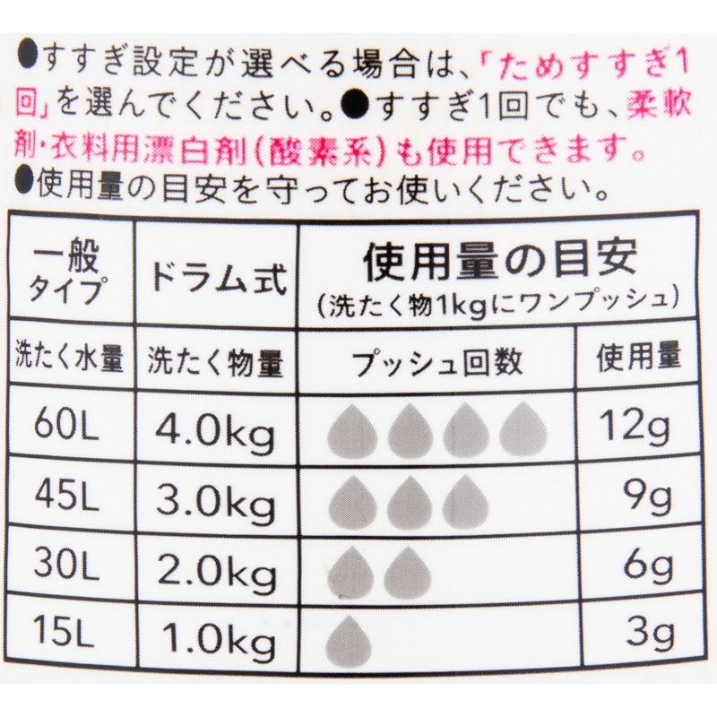 プッシュ式 衣料用液体洗剤 4