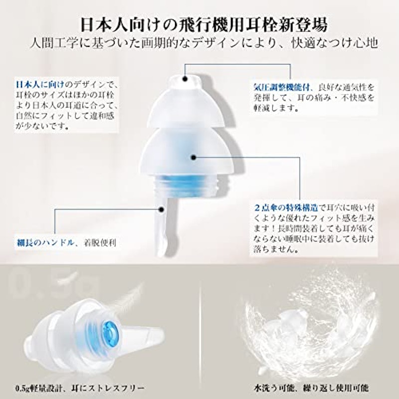 飛行機用耳栓 4