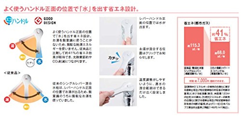 シングルレバー混合水栓 2
