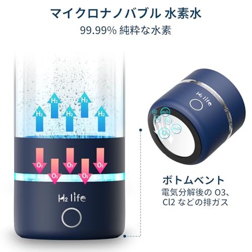 水素水生成器 4