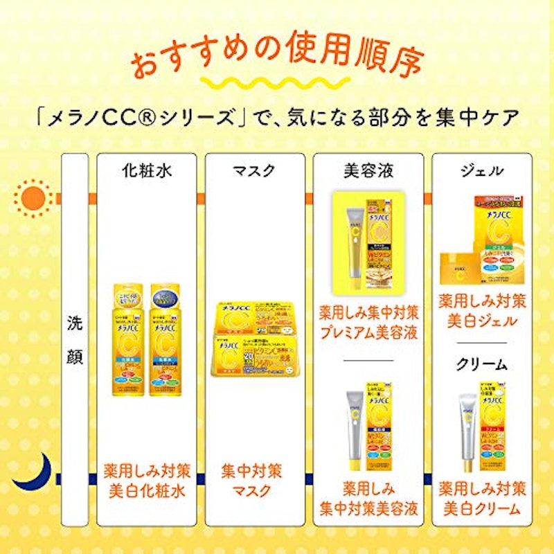 薬用しみ集中対策 プレミアム美容液 6