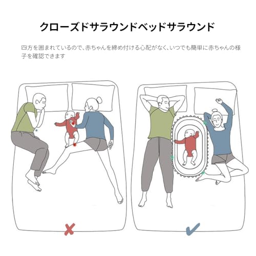 ベッドインベッド 4