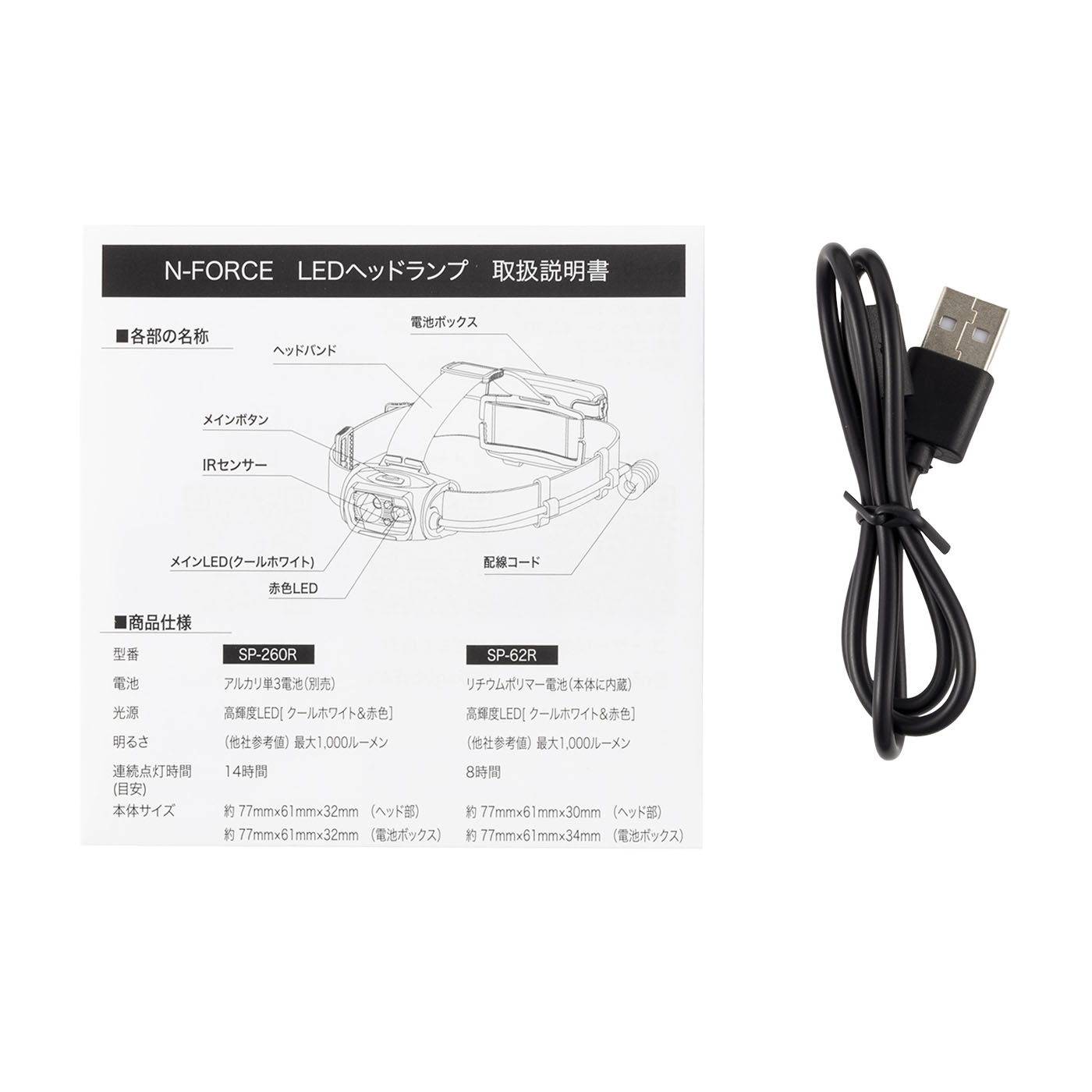 ヘッドライト 8