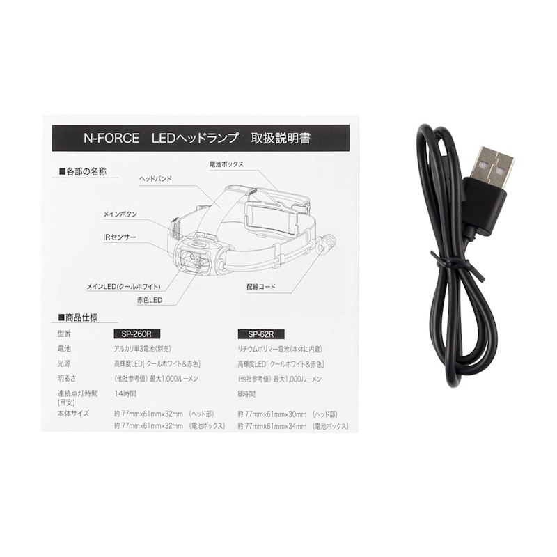 ヘッドライト 8