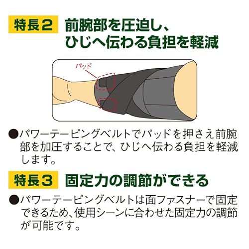 バンテリンコーワ加圧サポーター ひじ用 3