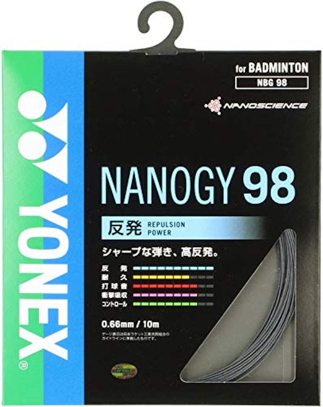 NANOGY 98 1