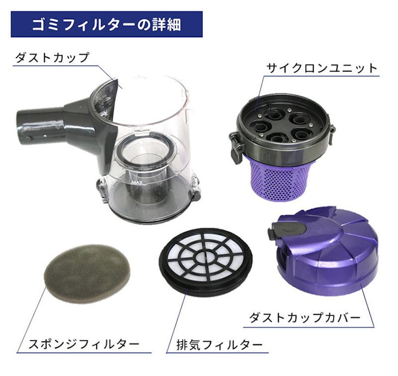 2in1 サイクロンクリーナー 5