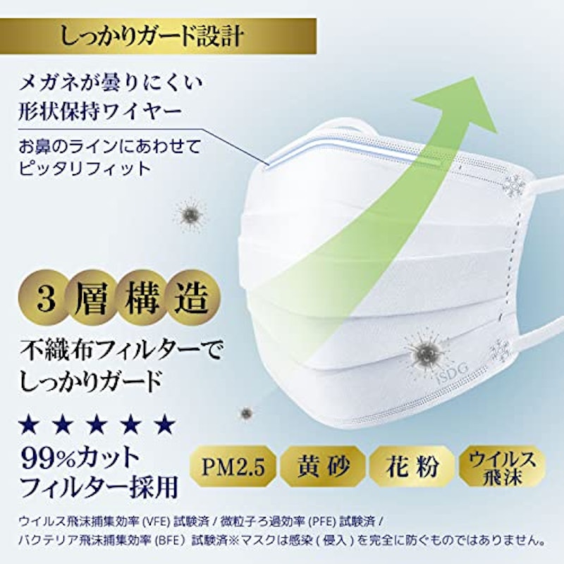 不織布マスクPREMIUM 5