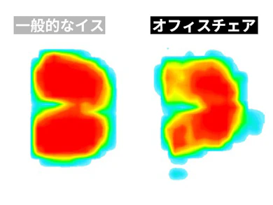 硬めの座面。お尻と太ももに圧が集まった
