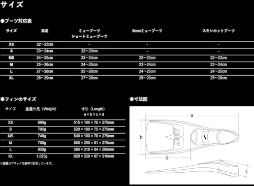 ダイビングフィン 3