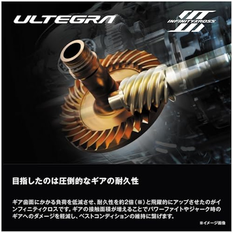 スピニングリール 7