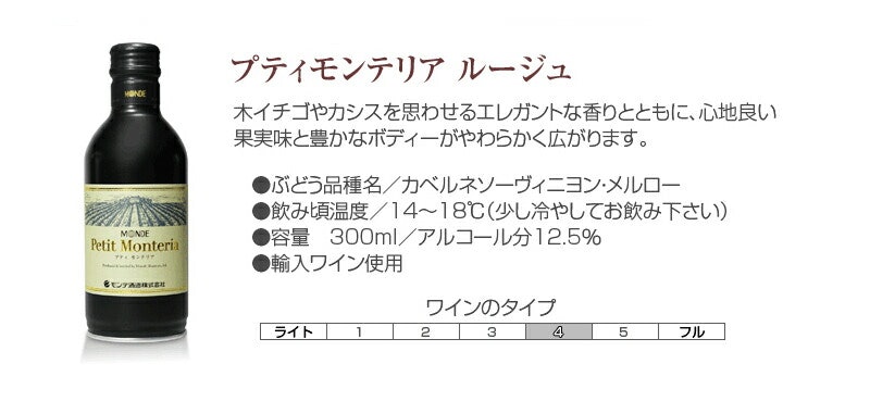 プティモンテリア ルージュ 1