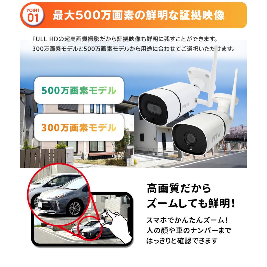 塚本無線 WTW ワイヤレス防犯カメラ WTW-BDR1886SWを検証