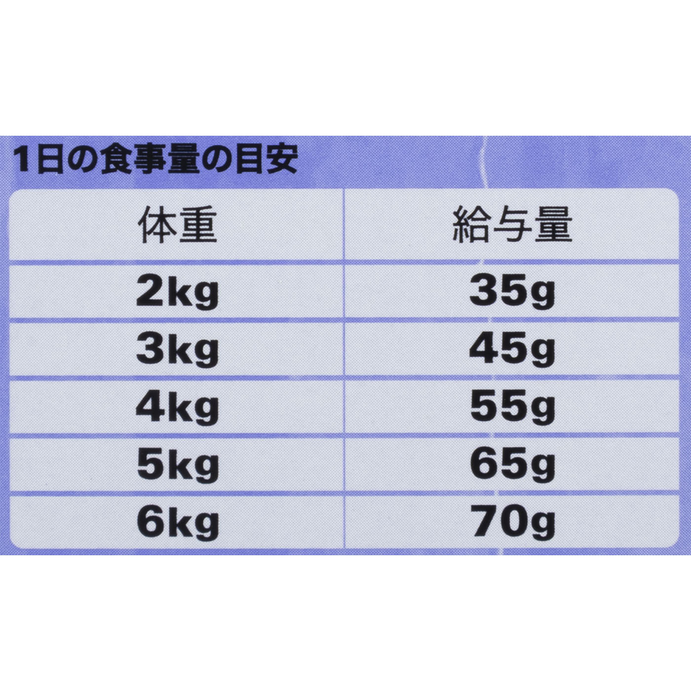 成猫用 香りのまぐろ味セレクション 5