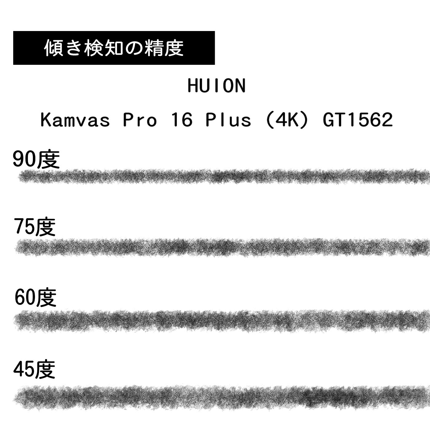 HUION Kamvas Pro 16 Plus（4K）をレビュー！クチコミ・評判をもとに徹底検証 5