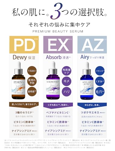 プレミアム　ビューティー　セラム 7