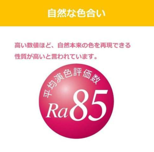 LEDシーリングライト 3