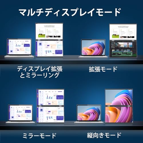 デュアル モバイルモニター 7