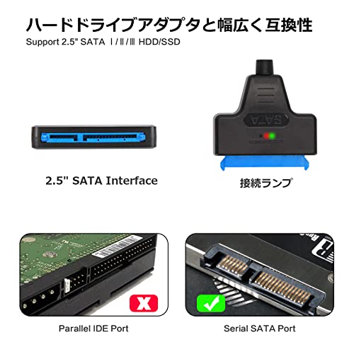 SATA USB 変換ケーブル 2