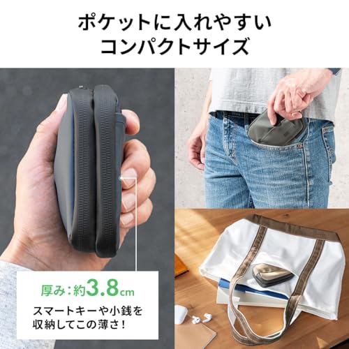 スマートキーケース 3