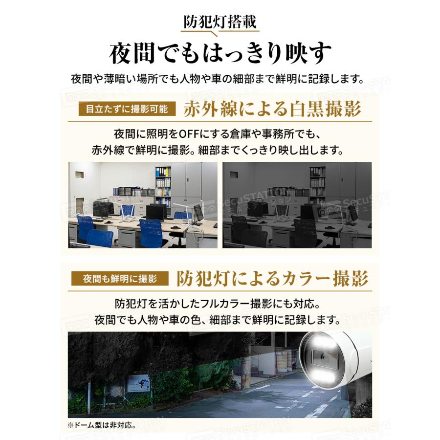 COOAU 防犯カメラ 取り付け金具 microSD128GB すぐに取付可能！ COOAU