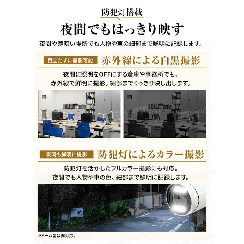 防犯カメラセット 4