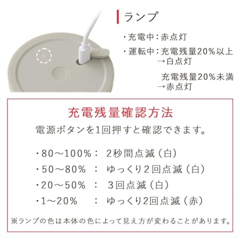 コードレスブレンダー 4