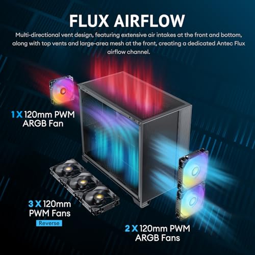 FLUX ミニタワーPCケース 3