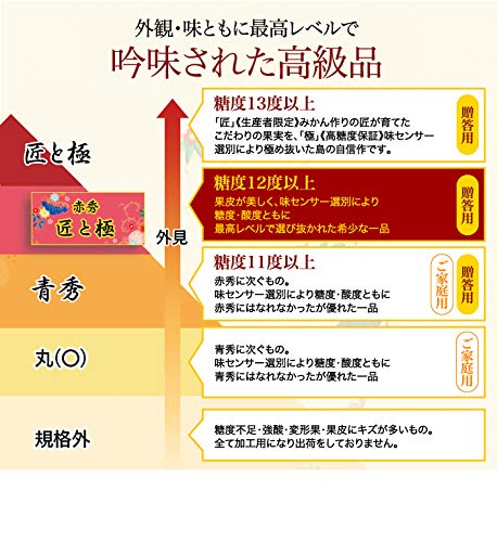 せとか 赤秀 匠と極 5