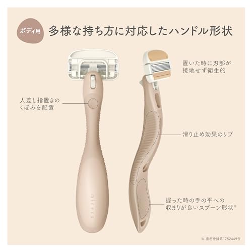 miness ボディ用カミソリ 替刃2個付 3