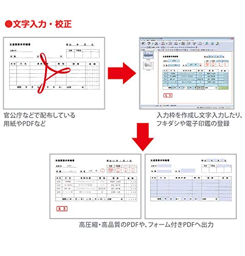 やさしくPDFへ文字入力 PRO v.9.0 2