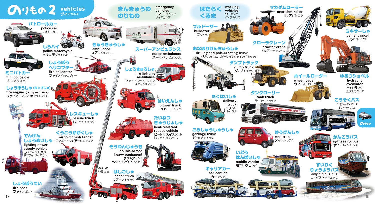 こどもずかん777 英語つき しゃしんバージョン 4