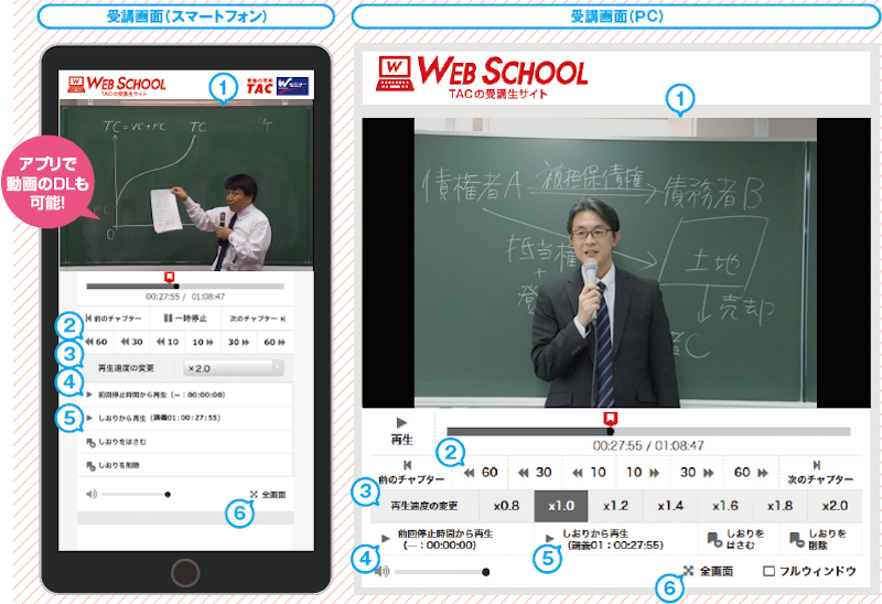 資格の学校TAC 公務員講座 Web通信講座 3