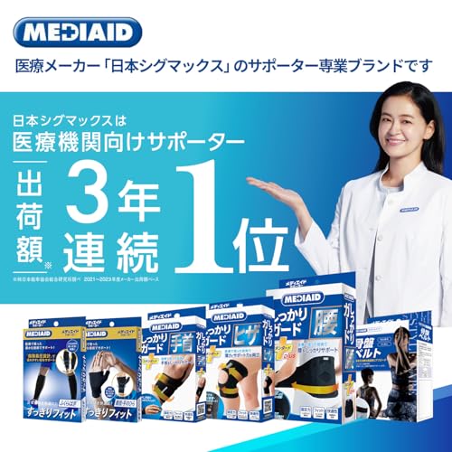 手首サポーター しっかり固定 2
