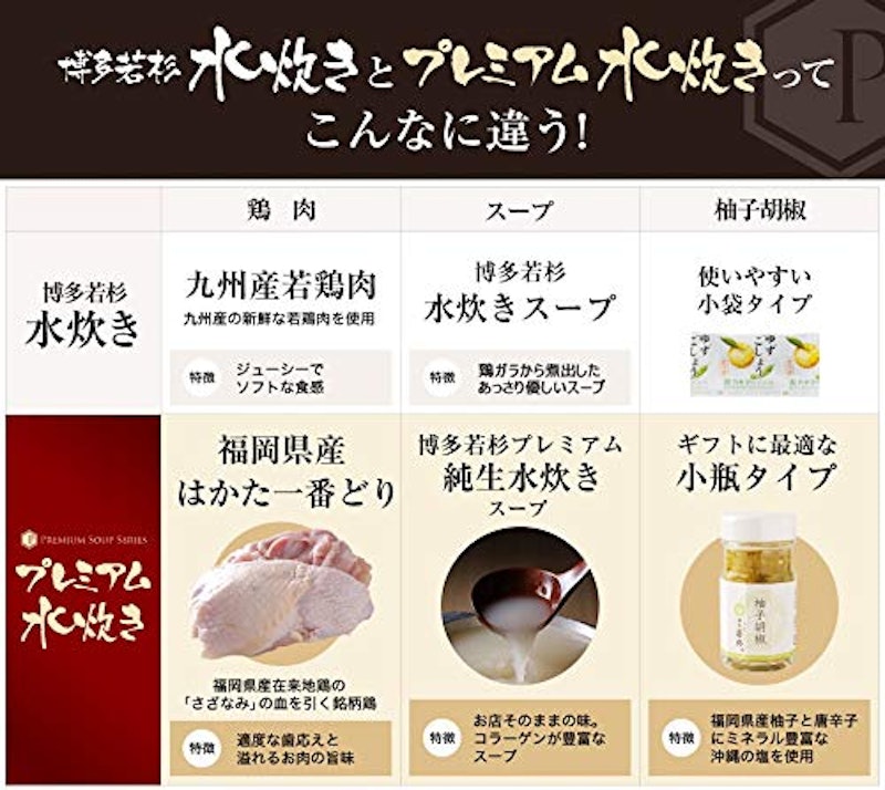 博多若杉 プレミアム水炊き セット 6