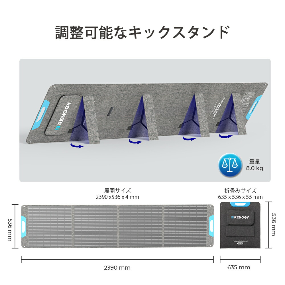 折り畳みポータブルソーラーパネル 5