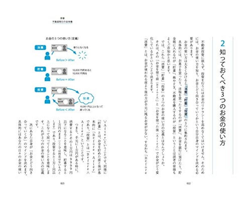 確実に儲けを生み出す 不動産投資の教科書 6