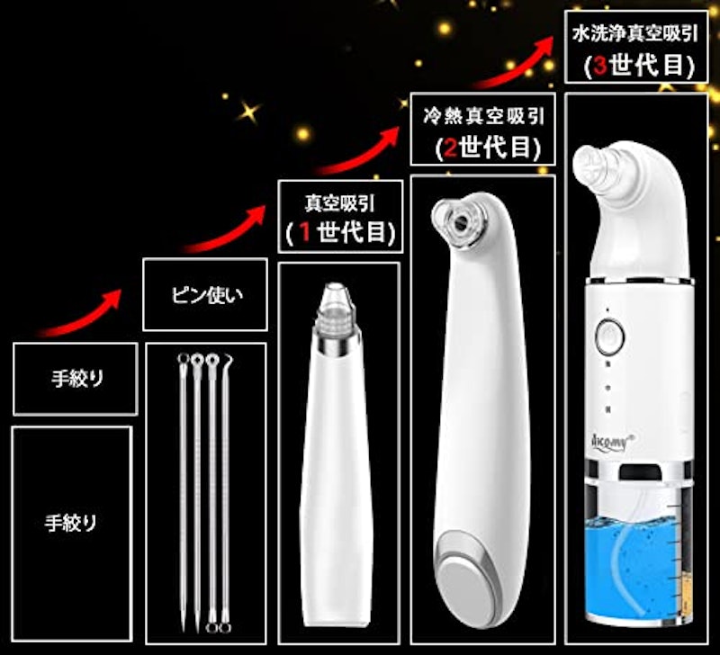 毛穴吸引器 2