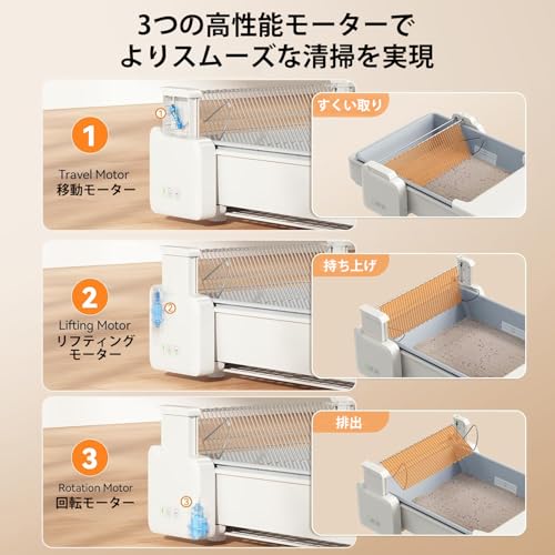 自動猫トイレ 3