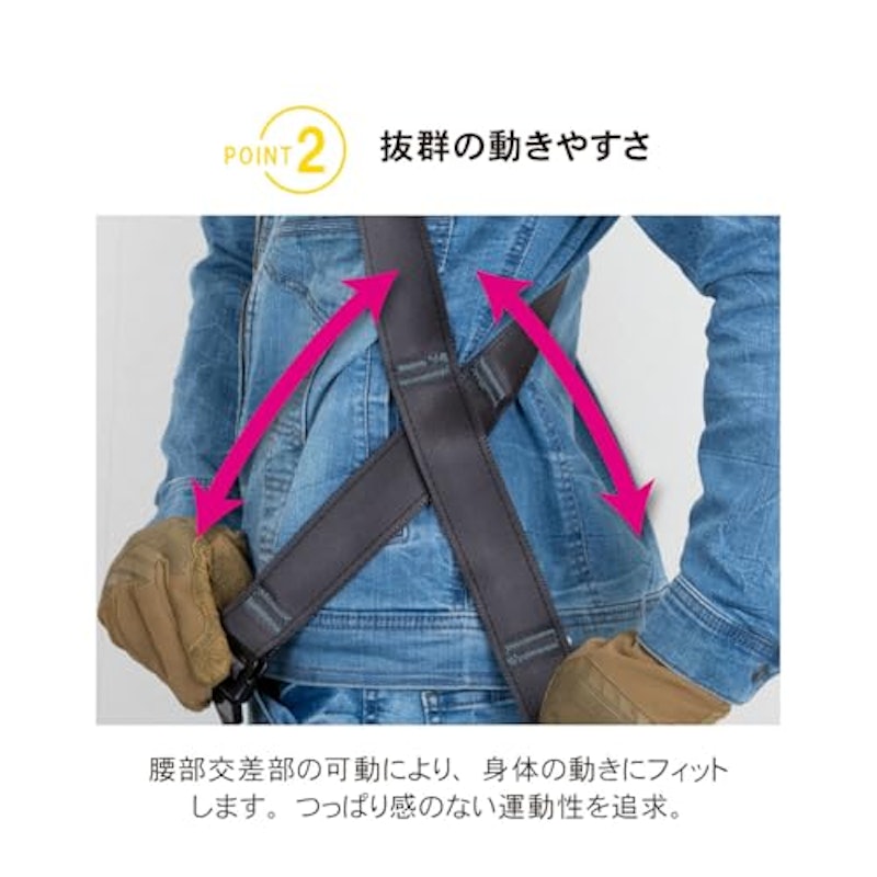 フルハーネス 2