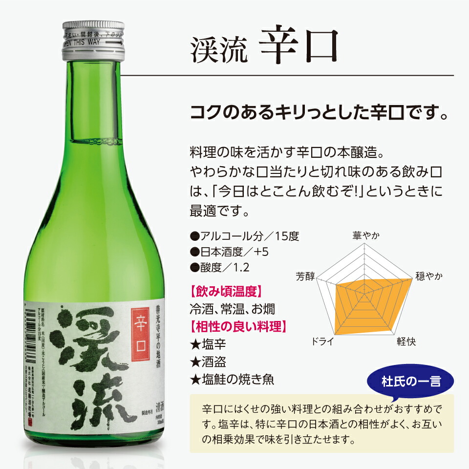 モンドセレクション金賞受賞酒飲み比べセット  13