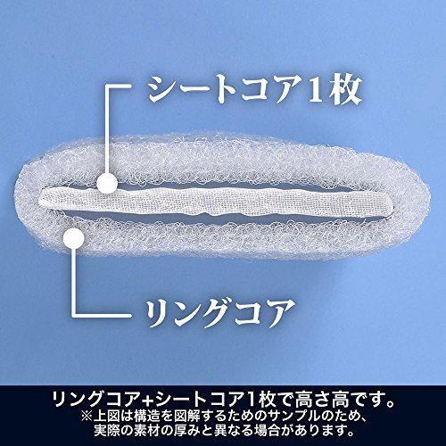 ピロー ソフト 4