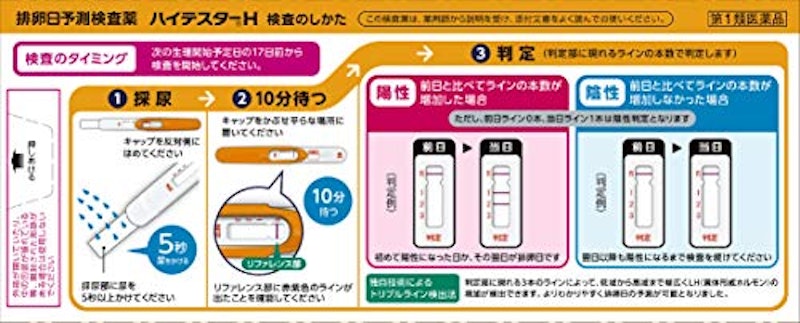 ハイテスターH 2