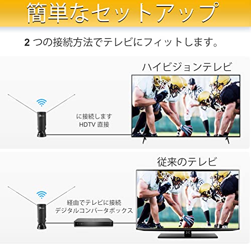 デジタル HDTV アンテナ ホワイト 地デジ 室内 【SALE／91%OFF】 - その他