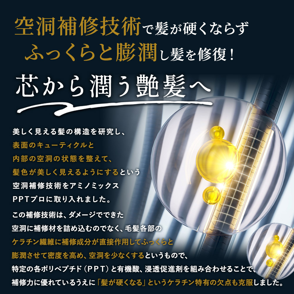 アミノミックスPPTプロ 8