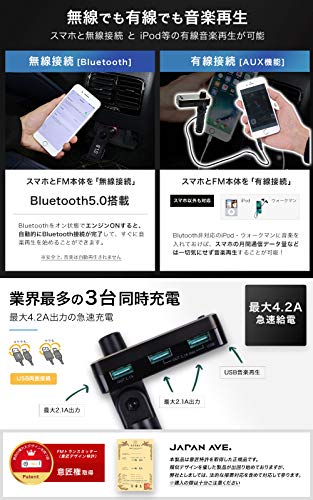 FMトランスミッター 4